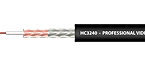 video cables