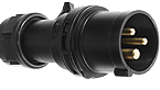 cee connectors