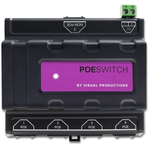 VISPOESWITCH
